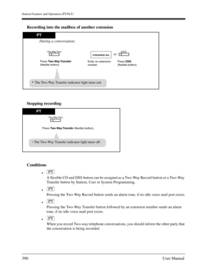 Page 390Station Features and Operation (PT/SLT)
390User Manual
Recording into the mailbox of another extension
Stopping recording
Conditions

A flexible CO and DSS button can be assigned as a Two-Way Record button or a Two-Way 
Transfer button by Station, User or System Programming.

Pressing the Two-Way Record button sends an alarm tone, if no idle voice mail port exists.

Pressing the Two-Way Transfer button followed by an extension number sends an alarm 
tone, if no idle voice mail port exists.

When you...