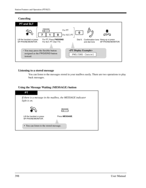 Page 398Station Features and Operation (PT/SLT)
398User Manual
Canceling
Listening to a stored message
You can listen to the messages stored in your mailbox easily. There are two operations to play 
back messages.
Using the Message Waiting (MESSAGE) button
PT and SLT
For PT: Press FWD/DND.
For SLT, PT: Dial 710.Lift the handset or press
SP-PHONE/MONITOR.Hang up or press
SP-PHONE/MONITOR. Confirmation tone
and dial tone
For SLT, PT For PT
Dial 0.
FWD/DND
7100
You may press the flexible button
assigned as the...