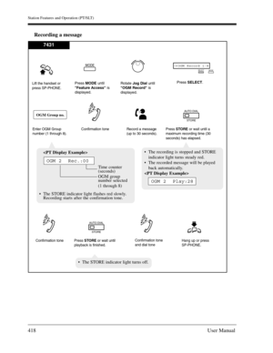 Page 418Station Features and Operation (PT/SLT)
418User Manual
Recording a message
Lift the handset or
press SP-PHONE.
Record a message
(up to 30 seconds).
OGM Group no.
Enter OGM Group
number (1 through 8).
AUTO DIAL
STORE
Press STOREor wait until a
maximum recording time (30
seconds) has elapsed.
Press MODEuntil
Feature Accessis
displayed.
Confirmation tone 
AUTO DIAL
STORE
Press STOREor wait until
playback is finished. Confirmation tone Hang up or press
SP-PHONE.
OGM Record 1-8→SELECT
MODE
The recording is...