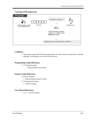 Page 433Station Features and Operation (PT/SLT)
User Manual433
Canceling FWD temporarily
Conditions
This feature cancels the Call Forwarding feature set at the extension temporarily so that the 
Manager or an Operator can call the extension user.
Programming Guide References
2.3 Numbering Plan
– Remote FWD Cancel-Once
Features Guide References
1.3 System Features
Remote Station Feature Control
1.11 Transferring Features
Call Forwarding
User Manual References
4.3.9 Call Forwarding
Ringback toneLift the...