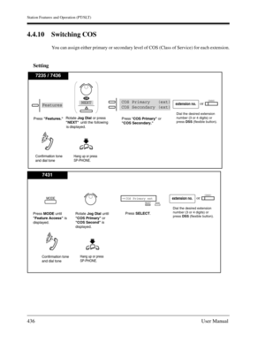 Page 436Station Features and Operation (PT/SLT)
436User Manual
4.4.10 Switching COS
You can assign either primary or secondary level of COS (Class of Service) for each extension.
Setting
7235 / 7436
Press Features.Rotate Jog Dialor press
NEXT until the following
is displayed.Press COS Primary or
COS Secondary. 
FeaturesNEXT
ORCOS Primary   (ext)
COS Secondary (ext)  
Dial the desired extension 
number (3 or 4 digits) or 
press DSS (flexible button).
extension no.(DSS)or
Hang up or press
SP-PHONE.Confirmation...