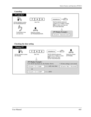 Page 445Station Features and Operation (PT/SLT)
User Manual445
Canceling
Checking the time setting
Lift the handset or press
SP-PHONE/MONITOR.
Hang up or press
SP-PHONE/MONITOR.Confirmation tone
and dial tone
Dial 7   0.
70

Alarm Cancelled
extension no.(DSS)
Dial the desired extension
number (3 or 4 digits) or press
DSS on which you have set
the Timed Reminder.
or
PT and SLT
Display PT
Lift the handset or press
SP-PHONE.Dial the desired extension 
number (3 or 4 digits) or press
DSS on which you have
set the...