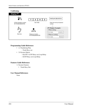 Page 454Station Features and Operation (PT/SLT)
454User Manual
Confirming
Programming Guide References
2.3 Numbering Plan
– Trunk Busy-out
2.8 System Option
– ELCOT / LCOT Busy-out Loop Relay
– GCOT Busy-out Loop Relay
Features Guide References
1.3 System Features
Trunk Busy-Out
User Manual References
None
Display PT
Dial 7262.Lift the handset or pressSP-PHONE/MONITOR.
Hang up or press
SP-PHONE/MONITOR.
Enter the trunk port physical
number.
trunk port physical no.7262

B.Out      None
B.Out     10201
 When...