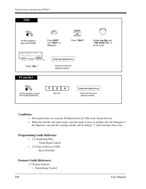 Page 456Station Features and Operation (PT/SLT)
456User Manual
Conditions
This feature does not override Toll Restriction by COS or the Tenant Service.
When the outside call made using a specific trunk is busy on another call, the Manager or 
the Operators can join the existing outside call by dialing 2 after hearing a busy tone.
Programming Guide Reference
2.3 Numbering Plan
– Trunk Route Control
2.4 Class of Service (COS)
– Busy Override
Features Guide References
1.3 System Features
Trunk Route Control...