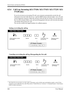 Page 464Station Features and Operation (PT/SLT)
464User Manual
4.5.4 Call Log, Incoming (KX-T7436 / KX-T7433 / KX-T7235 / KX-
T7230 only)
If you do not answer an incoming CO call, your extension automatically records the call 
information from the Caller ID service,
*1and the SHIFT button indicator lights. Up to 30 calls 
can be logged per extension. When the call log is full (30 calls are stored), you can select how 
the 31st call is treated. Either a new call can be disregarded or the new call overwrites the...