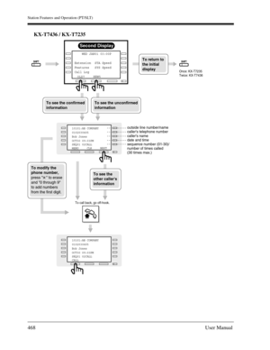 Page 468Station Features and Operation (PT/SLT)
468User Manual
KX-T7436 / KX-T7235
SHIFTSHIFTTo return to 
the initial 
display
outside line number/name
callers telephone number
callers name
date and time
sequence number (01-30)/
number of times called 
(30 times max.)
Second Display
NEW5
OLD7     WED JAN01 03:00P 
        
Extension  STA Speed
Features   SYS Speed
Call Log      
NEXT
MENU 
10101:AB COMPANY
0102030405      
Bob Jones
OCT30 09:03PM
SEQ01 02CALL
MENU NEXT CLR
10101:AB COMPANY
0102030405      
Bob...