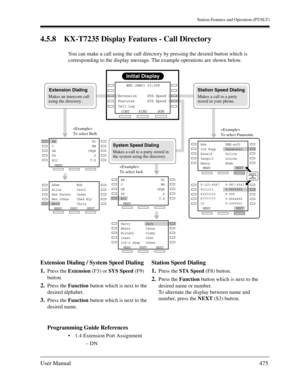 Page 475Station Features and Operation (PT/SLT)
User Manual475
4.5.8 KX-T7235 Display Features - Call Directory
You can make a call using the call directory by pressing the desired button which is 
corresponding to the display message. The example operations are shown below.
Programming Guide References
1.4 Extension Port Assignment
– DN
Extension Dialing / System Speed Dialing
1.
Press the Extension (F3) or SYS Speed (F9) 
button.
2.Press the Function button which is next to the 
desired alphabet.
3.Press the...