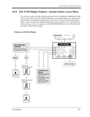 Page 477Station Features and Operation (PT/SLT)
User Manual477
4.5.9 KX-T7235 Display Features - System Feature Access Menu
You can access various features using the messages which are displayed in alphabetical order.
To access the features, press the Feature (F4) button on the initial display first, search for the 
desired feature message by pressing the NEXT (S3) button. Then press the Function button 
which is next to the message. Additional parameters may be required. To access the features 
while receiving...