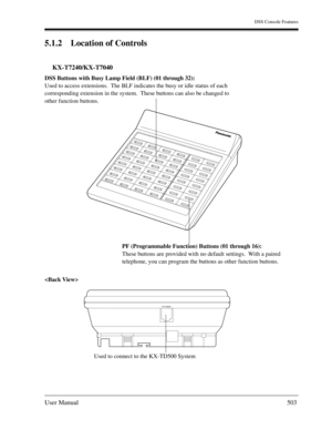 Page 503DSS Console Features
User Manual503
5.1.2 Location of Controls
KX-T7240/KX-T7040
DSS Buttons with Busy Lamp Field (BLF) (01 through 32):
Used to access extensions.  The BLF indicates the busy or idle status of each
corresponding extension in the system.  These buttons can also be changed to
other function buttons.
PF (Programmable Function) Buttons (01 through 16):
These buttons are provided with no default settings.  With a paired
telephone, you can program the buttons as other function buttons.
TO...