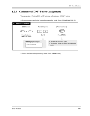 Page 509DSS Console Features
User Manual509
5.2.4 Conference (CONF) Button (Assignment)
You can assign a Flexible DSS or PF button as a Conference (CONF) button.
—Be sure that you are in the Station Programming mode: Press [PROGRAM] [9] [9].
—To exit the Station Programming mode: Press [PROGRAM].
PT and DSS Console
Dial 70.
70
Press the desired
DSSor PFbutton.
(DSS)(PF)
[DSS Console][Paired telephone]
Press STORE.
AUTO DIAL
STORE
[Paired telephone]
or

Conference
The STORE indicator lights.
The display shows the...