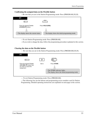 Page 53Station Programming
User Manual53
Confirming the assigned data on the Flexible button
—Be sure that you are in the Station Programming mode: Press [PROGRAM] [9] [9].
—To exit Station Programming mode: Press [PROGRAM].
—If you wish to change the data, follow the programming procedure explained in this section.
Clearing the data on the Flexible button
— Be sure that you are in the Station Programming mode: Press [PROGRAM] [9] [9].
— To exit Station Programming mode: Press [PROGRAM].
—The following lists...