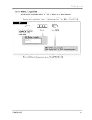 Page 61Station Programming
User Manual61
Answer Button (Assignment)
Allows you to assign a Flexible (CO, DSS, PF) button as an Answer button.
— Be sure that you are in the Station Programming mode: Press [PROGRAM] [9] [9].
— To exit the Station Programming mode: Press [PROGRAM].
PT
Press the desired Flexible
(CO, DSS, PF) button you
wish to assign as the
Answer button.   Dial 94.Press STORE.
AUTO DIAL
STORE94
The STORE indicator lights.
The display shows the initial programming mode. 
Answer 