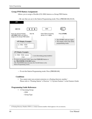 Page 66Station Programming
66User Manual
Group FWD Button (Assignment)
Allows you to assign a Flexible (CO, DSS) button as a Group FWD button.
—Be sure that you are in the Station Programming mode: Press [PROGRAM] [9] [9].
— To exit the Station Programming mode: Press [PROGRAM].
Conditions
You cannot enter non-existent extension or a floating directory number.*1
Please refer to Floating Station of Section 1.3 System Features in the Features Guide.
Programming Guide References
3.5 Incoming Group
– FDN
– Group...