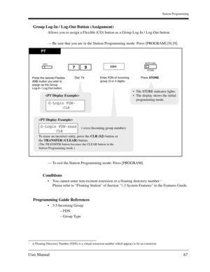 Page 67Station Programming
User Manual67
Group Log-In / Log-Out Button (Assignment)
Allows you to assign a Flexible (CO) button as a Group Log-In / Log-Out button.
— Be sure that you are in the Station Programming mode: Press [PROGRAM] [9] [9].
— To exit the Station Programming mode: Press [PROGRAM].
Conditions
You cannot enter non-existent extension or a floating directory number.*1
Please refer to Floating Station of Section 1.3 System Features in the Features Guide.
Programming Guide References
3.5...