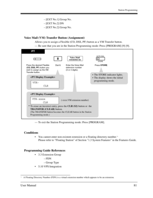 Page 81Station Programming
User Manual81
– [EXT No.1] Group No.
– [EXT No.2] DN
– [EXT No.2] Group No.
Voice Mail (VM) Transfer Button (Assignment)
Allows you to assign a Flexible (CO, DSS, PF) button as a VM Transfer button.
— Be sure that you are in the Station Programming mode: Press [PROGRAM] [9] [9].
— To exit the Station Programming mode: Press [PROGRAM].
Conditions
You cannot enter non-existent extension or a floating directory number.*1
Please refer to Floating Station of Section 1.3 System Features in...