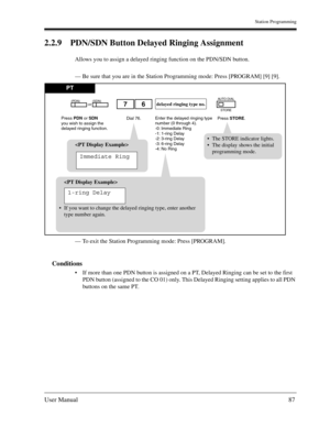 Page 87Station Programming
User Manual87
2.2.9 PDN/SDN Button Delayed Ringing Assignment
Allows you to assign a delayed ringing function on the PDN/SDN button.
— Be sure that you are in the Station Programming mode: Press [PROGRAM] [9] [9].
— To exit the Station Programming mode: Press [PROGRAM].
Conditions
If more than one PDN button is assigned on a PT, Delayed Ringing can be set to the first 
PDN button (assigned to the CO 01) only. This Delayed Ringing setting applies to all PDN 
buttons on the same PT....