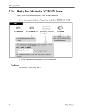 Page 96Station Programming
96User Manual
2.2.14 Ringing Tone Selection for INTERCOM Button
Allows you to assign a ringer frequency to the INTERCOM button.
— Be sure that you are in the Station Programming mode: Press [PROGRAM] [9] [9].
— To exit the Station Programming mode: Press [PROGRAM].
Conditions
The default is Ringing Tone Type 3.
The display shows the current
status
The display shows the selected tone type number and you hear
the selected tone until the STORE button is pressed.

(-x:tone type number)...