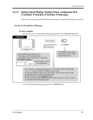 Page 99Station Programming
User Manual99
2.2.17 Station Speed Dialing Number/Name Assignment [KX-
T7235/KX-T7431/KX-T7433/KX-T7436 only]
Allows you to assign frequently dialed numbers and names to each Function button on your PT.
For KX-T7235 and KX-T7436 users
To store a number
— Be sure that you are in the Station Programming mode: Press [PROGRAM] [9] [9].
— To exit the Station Programming mode: Press [PROGRAM].
7235/7436
Press STORE. Enter the desired number
(extension number,
phone number, etc.).
desired...