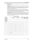 Page 103Station Programming
User Manual103
Combination Table
Each character can be entered by using the dial key pad, various buttons or the Jog Dial for 
storing names.
Combination Table 1 shows the combination of the keys and the number of times to press the 
SELECT (AUTO ANSWER/MUTE) button, or the combination of the key and the SHIFT and 
Soft buttons to enter each character. (The AUTO ANSWER/MUTE button becomes the 
SELECT button when using the overlay.)
To enter a character, find the key and number of...