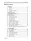 Page 13Table of Contents
User Manual13
Table of Contents
1DPT Overview
1.1 Configuration ................................................................................................................20
1.1.1 Configuration............................................................................................................... 20
1.1.2 Location of Controls.................................................................................................... 21
1.1.3 Connection...