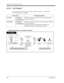 Page 204Station Features and Operation (PT/SLT)
204User Manual
4.3.16 Call Transfer
You can transfer a call (intercom, CO, TIE) to another extension or external party.
The following types are available.
Transferring a call to an extension (Screened)
Feature Type Transferring Method
Screened to ExtensionTransfers a call to the extension or the external party after a 
voice announcement.
to CO/TIE Line
Unscreened to ExtensionTransfers a call to the extension or the external party without a 
voice announcement....