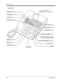 Page 22DPT Overview
22User Manual
KX-T7425
AUTO DIAL/STORE Button
RINGER Volume Selector
Used to adjust the ringer volume.
AUTO ANSWER/MUTE Button
FLASH Button
Jog Dial REDIAL Button
HOLD Button
SP-PHONE Button
Microphone
PROGRAM Button
FWD/DND Button
CONF Button
INTERCOM Button
Flexible CO Buttons
(Outside lines 01 through 24)
MESSAGE Button         PAUSE Button
TRANSFER Button 