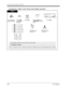 Page 306Station Features and Operation (PT/SLT)
306User Manual
Switching Day / Night / Lunch / Break mode (Display operation)
Lift the handset or
press SP-PHONE.
Hang up or press
SP-PHONE.Press SHIFT
until “FEAT”is
displayed.Press FEAT.
Rotate Jog Dialuntil
“Night Mode” is at the
arrow.Press SEL.
 
SHIFTFEAT
Night Mode   0-4
OGM Play     1-8
MENU →
SEL
7433 
Confirmation tone
and dial tone 
For Auto Mode
The display shows the current  mode for five seconds.

or
Day ModeNight ModeLunch ModeBreak ModeAuto Modeor...