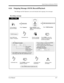 Page 417Station Features and Operation (PT/SLT)
User Manual417
4.4.6 Outgoing Message (OGM) Record/Playback
The Manager and the Operators can record and play back outgoing voice messages.
Recording a message
7235 / 7436
Lift the handset or
press SP-PHONE.
Record a message
(up to 30 seconds).
OGM Group no.
Enter OGM Group
number (1 through 8).
AUTO DIAL
STORE
Press STOREor wait until a
maximum recording time (30
seconds) has elapsed.
Press 
Features.
Confirmation tone 
AUTO DIAL
STORE
Press STOREor wait until...