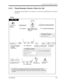 Page 439Station Features and Operation (PT/SLT)
User Manual439
4.4.11 Timed Reminder, Remote (Wake-Up Call)
The Manager and the Operators can remotely set or cancel the Timed Reminder to the desired 
extension.
Setting
7235 / 7436
Lift the handset 
or press 
SP-PHONE.
Dial the desired extension 
number (3 or 4 digits) or 
press DSS 
(flexible button).
Hang up or press 
SP-PHONE.
Enter the minute 
(00 through 59).
hourminute
For AM: Dial 0. 
For PM: Dial 1.
For one time alarm*
1: Dial 0. 
For daily alarm*2: Dial...