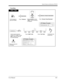 Page 443Station Features and Operation (PT/SLT)
User Manual443
Canceling
7235 / 7436
Lift the handset or
press SP-PHONE.
S 1
S 2
S 3
CLRextension no.(DSS)
Dial the desired extension
number (3 or 4 digits) or press
DSSon which you have set
the Timed Reminder.Press CLR (S2). Press NEXT (S3).
Hang up or press the
SP-PHONE.
S 1
S 2
S 3
NEXT
Extension #:1234
Time(hh:mm):07:00
AM/PM(0/1) :0
Daily Y/N(1/0):0


Extension #:

Extension #:
orPress Features.Rotate Jog Dialor press
NEXT until the following
is displayed....