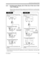 Page 461Station Features and Operation (PT/SLT)
User Manual461
4.5.3 Call Information Display (KX-T7436 / KX-T7433 / KX-T7235 
/ KX-T7230 only)
When receiving a call from the CO line assigned to receive Caller ID service*1 calls, the callers 
telephone number and name are displayed simultaneously. You can also record the information 
in the call log.
*1The Caller ID service provides you with a callers information, such as his name and telephone number, on the CO line assigned 
to receive Caller ID service calls....