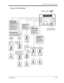 Page 481Station Features and Operation (PT/SLT)
User Manual481
Features on the Fifth Display
Group Log-In/
Log-Out
Joins or leaves the
incoming group.
Dial 1 or 0.
- 1: Log-In(On)
- 0: Log-Out(Off)
01-96: incoming 
           group no.
         : all incoming 
           groupsEnter FDN for
Incoming group
(01 through 96)
or     .
On-hook.
Fifth Display
PREVNEXT
MENU
FWD Cancel Once   (→ext)
G-FWD     (
→1/0+FDN+FDN)
G-Login/out   (
→1/0+FDN)
LCS Password   (
→abcabc)
Log Lock Call  (→abcabc)
See the next page....