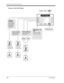 Page 482Station Features and Operation (PT/SLT)
482User Manual
Features on the Sixth Display
Night Service  On 
/ Off 
Turns on or off the
night service mode.
Sixth Display
PREVNEXT
MENU
Log Ovrt On/Off   (→1/0)
Login/Logout      (
→1/0)
Message Off        (
→ext)
Message On         (
→ext)
Night Mode        (→0-4)
See the next page.
PREVNEXT
MENU
Message Waiting
Leaves a message 
notification. 
Dial extension 
number.
On-hook.
Cancel   Set
Call Log, 
Incoming
Selects whether 
the 31st call is 
disregarded or...