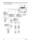 Page 484Station Features and Operation (PT/SLT)
484User Manual
Features on the Eighth Display
Eighth Display
PREVNEXT
MENU
Paging External   (→0-2)  
Paging Group  (→#,01-16)
Parallel On/Off   (→1/0)
Pickup Dialing    (→1/0)
Pickup DL Prg    (→..+#)
See the next 
page.
PREVNEXT
MENU
Pickup Dialing
(Hot Line)
Stores the number to call a 
party by going off-hook.
Enter phone 
number and #.
Store
Pickup Dialing
(Hot Line)
Sets or cancels Pickup 
Dialing feature.
Set / Cancel
Dial 1 or 0.
- 1: Set (On)
- 0: Cancel...