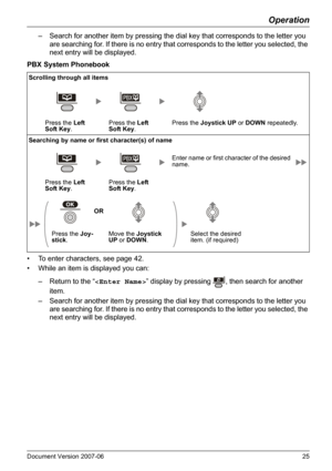 Page 25Operation
Document Version 2007-06   25
– Search for another item by pressing the dial key that corresponds to the letter you 
are searching for. If there is no entry that corresponds to the letter you selected, the 
next entry will be displayed.
PBX System Phonebook
• To enter characters, see page 42.
• While an item is displayed you can:
– Return to the “” display by pressing  , then search for another 
item.
– Search for another item by pressing the dial key that corresponds to the letter you 
are...