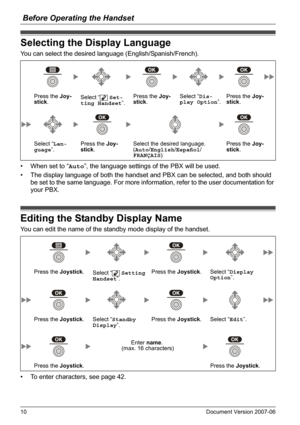 Page 10Before Operating the Handset
10 Document Version 2007-06  
Selec ting the Display  La ngua ge
You can select the desired language (English/Spanish/French).
• When set to “Auto”, the language settings of the PBX will be used.
• The display language of both the handset and PBX can be selected, and both should 
be set to the same language. For more information, refer to the user documentation for 
your PBX.
Editin g the  Stan dby Display  Na me
You can edit the name of the standby mode display of the...