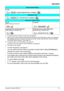 Page 23Operation
Document Version 2007-06   23
*1 To assign a phone number to a Hot Key, see page 41.
*2 When a call is made using the PBX System Phonebook, the called party’s name is not stored in 
the Outgoing Call Log. To log the name as well as the number, copy the item into the Handset 
Phonebook before dialing it. (See page 39.)
*3 To store an item in the Phonebook, see page 35.
To search for an item stored in the Phonebook, see page 24.
*4 This step can be omitted.
• To enter characters, see page 42.
•...