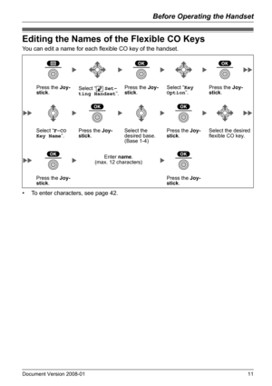 Page 11Before Operating the Handset
Document Version 2008-01   11
Editing the Names of the Flexible CO Keys
You can edit a name for each flexible CO key of the handset.
• To enter characters, see page 42.
Editing the Names of the Flexible CO Keys
Press the Joy-
stick.Select “  Set-
ting Handset”.Press the Joy-
stick.Select “Key 
Option”.Press the Joy-
stick.
Select “F-CO 
Key Name”.Press the Joy-
stick.Select the 
desired base. 
(Base 1-4)Press the Joy-
stick.Select the desired 
flexible CO key.
Enter name....