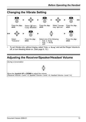 Page 13Before Operating the Handset
Document Version 2008-01   13
Changing the Vibrate Setting
• To set Vibrate only, without ringing, select “Vib.& Ring” and set the Ringer Volume to 
off, or turn Meeting Mode on. (See page 9, 12.)
Adjusting the Receiver/Speaker/Headset Volume
Changing the Vibrate Setting
Press the Joy-
stick.Select “  Set-
ting Handset”.Press the Joy-
stick.Select “Incom-
ing Option”.Press the Joy-
stick.
Select 
“Vibrate”.Press the Joy-
stick.Select one of the following:
–Vib.& Ring
–Vib.→...