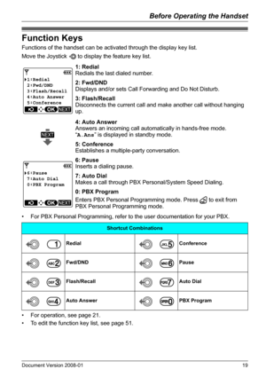 Page 19Before Operating the Handset
Document Version 2008-01   19
Function Keys
Functions of the handset can be activated through the display key list.
Move the Joystick   to display the feature key list.
• For PBX Personal Programming, refer to the user documentation for your PBX.
• For operation, see page 21.
• To edit the function key list, see page 51.
Function Keys
1: Redial
Redials the last dialed number.
2: Fwd/DND
Displays and/or sets Call Forwarding and Do Not Disturb.
3: Flash/Recall
Disconnects the...