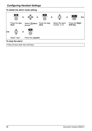 Page 56Configuring Handset Settings
56 Document Version 2008-01  
To delete the alarm mode setting
To stop the alarm
Press the Joy-
stick.Select “  Memo 
Alarm”.Press the Joy-
stick.Select the alarm 
number. (1-3)Press the Right 
Soft Key.
Select “Yes”. Press the Joystick.
 Press all keys other than soft keys. 