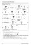 Page 36Using the Handset Phonebook
36 Document Version 2008-01  
Editing a Stored Item
*1 This step can be omitted.
• To enter characters, see page 42.
• To search for an item in the Phonebook, see page 24.
• The valid digits are “0” through “9”, “ ”, “#”, “P ( )”.
• To change a character or digit, move the Joystick   to highlight it, press   to delete 
it, then enter the new character or digit.
• To clear an entire line, press   for more than 1 second.
• To move the cursor to the left or right, move the...