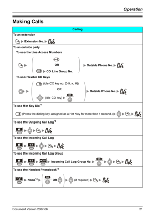 Page 21Operation
Document Version 2007-06   21
Making CallsMaking Calls
Calling
To an extension
       Extension No.  
To an outside party
To use the Line Access Numbers
       Outside Phone No.    OR
  CO Line Group No.
To use Flexible CO Keys
      (idle CO key no. [0-9,  , #])
 Outside Phone No.    OR
 (idle CO key)   
To use Hot Key Dial
*1
     (Press the dialing key assigned as a Hot Key for more than 1 second.)           
To use the Outgoing Call Log
*2
            
To use the Incoming Call Log...