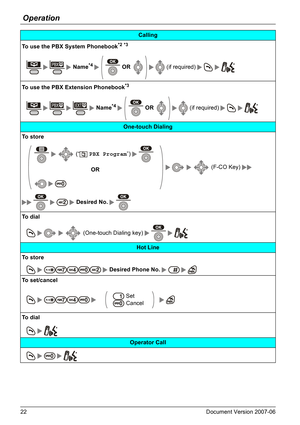 Page 22Operation
22 Document Version 2007-06  
Calling
To use the PBX System Phonebook
*2 *3
           Name*4     OR          (if required)     
To use the PBX Extension Phonebook
*3
         Name*4     OR          (if required)     
One-touch Dialing
To  s t o r e
  (“  PBX Program”)  
  (F-CO Key)
OR
 
    Desired No. 
To  d i a l
         (One-touch Dialing key)    
Hot Line
To  s t o r e
       Desired Phone No.  
To set/cancel
        Set
 Cancel
To  d i a l
     
Operator Call
        