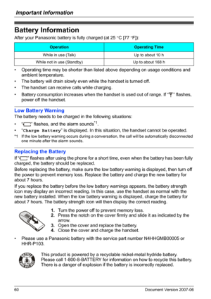 Page 60Important Information
60 Document Version 2007-06  
Battery Information
After your Panasonic battery is fully charged (at 25 °C [77 °F]):
• Operating time may be shorter than listed above depending on usage conditions and 
ambient temperature.
• The battery will drain slowly even while the handset is turned off.
• The handset can receive calls while charging.
• Battery consumption increases when the handset is used out of range. If “ ” flashes, 
power off the handset.
Low Battery Warning
The battery...