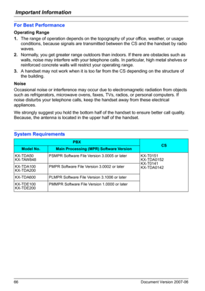 Page 66Important Information
66 Document Version 2007-06  
For Best Performance
Operating Range
1.The range of operation depends on the topography of your office, weather, or usage 
conditions, because signals are transmitted between the CS and the handset by radio 
waves.
2.Normally, you get greater range outdoors than indoors. If there are obstacles such as 
walls, noise may interfere with your telephone calls. In particular, high metal shelves or 
reinforced concrete walls will restrict your operating...