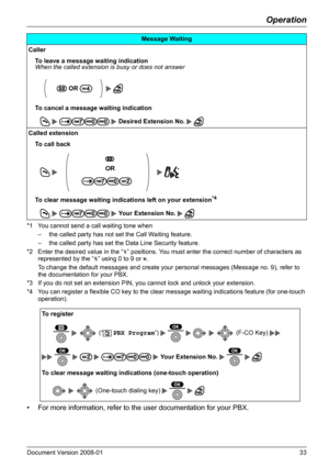 Page 33Operation
Document Version 2008-01   33
*1 You cannot send a call waiting tone when
– the called party has not set the Call Waiting feature.
– the called party has set the Data Line Security feature.
*2 Enter the desired value in the “%” positions. You must enter the correct number of characters as 
represented by the “%” using 0 to 9 or  .
To change the default messages and create your personal messages (Message no. 9), refer to 
the documentation for your PBX.
*3 If you do not set an extension PIN, you...