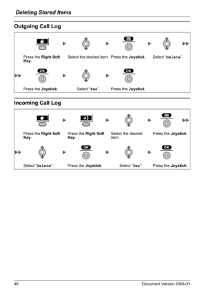 Page 46Deleting Stored Items
46 Document Version 2008-01  
Outgoing Call Log
Incoming Call Log
Outgoing Call Log
Press the Right Soft 
Key.Select the desired item. Press the Joystick.Select “Delete”.
Press the Joystick. Select “Yes”. Press the Joystick.
Incoming Call Log
Press the Right Soft 
Key.Press the Right Soft 
Key.Select the desired 
item.Press the Joystick.
Select “Delete”. Press the Joystick.Select “Yes”. Press the Joystick. 