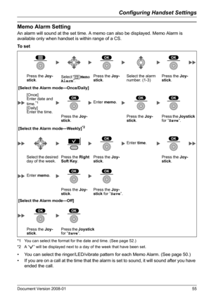 Page 55Configuring Handset Settings
Document Version 2008-01   55
Memo Alarm Setting
An alarm will sound at the set time. A memo can also be displayed. Memo Alarm is 
available only when handset is within range of a CS.
To  s e t
*1 You can select the format for the date and time. (See page 52.)
*2 A “ ” will be displayed next to a day of the week that have been set.
• You can select the ringer/LED/vibrate pattern for each Memo Alarm. (See page 50.)
• If you are on a call at the time that the alarm is set to...