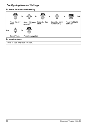 Page 56Configuring Handset Settings
56 Document Version 2008-01  
To delete the alarm mode setting
To stop the alarm
Press the Joy-
stick.Select “  Memo 
Alarm”.Press the Joy-
stick.Select the alarm 
number. (1-3)Press the Right 
Soft Key.
Select “Yes”. Press the Joystick.
 Press all keys other than soft keys. 